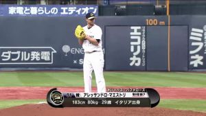 Maestri Baseball Giappone Buffaloes 2015 (1)
